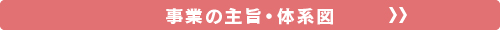 ものづくりマイスター
